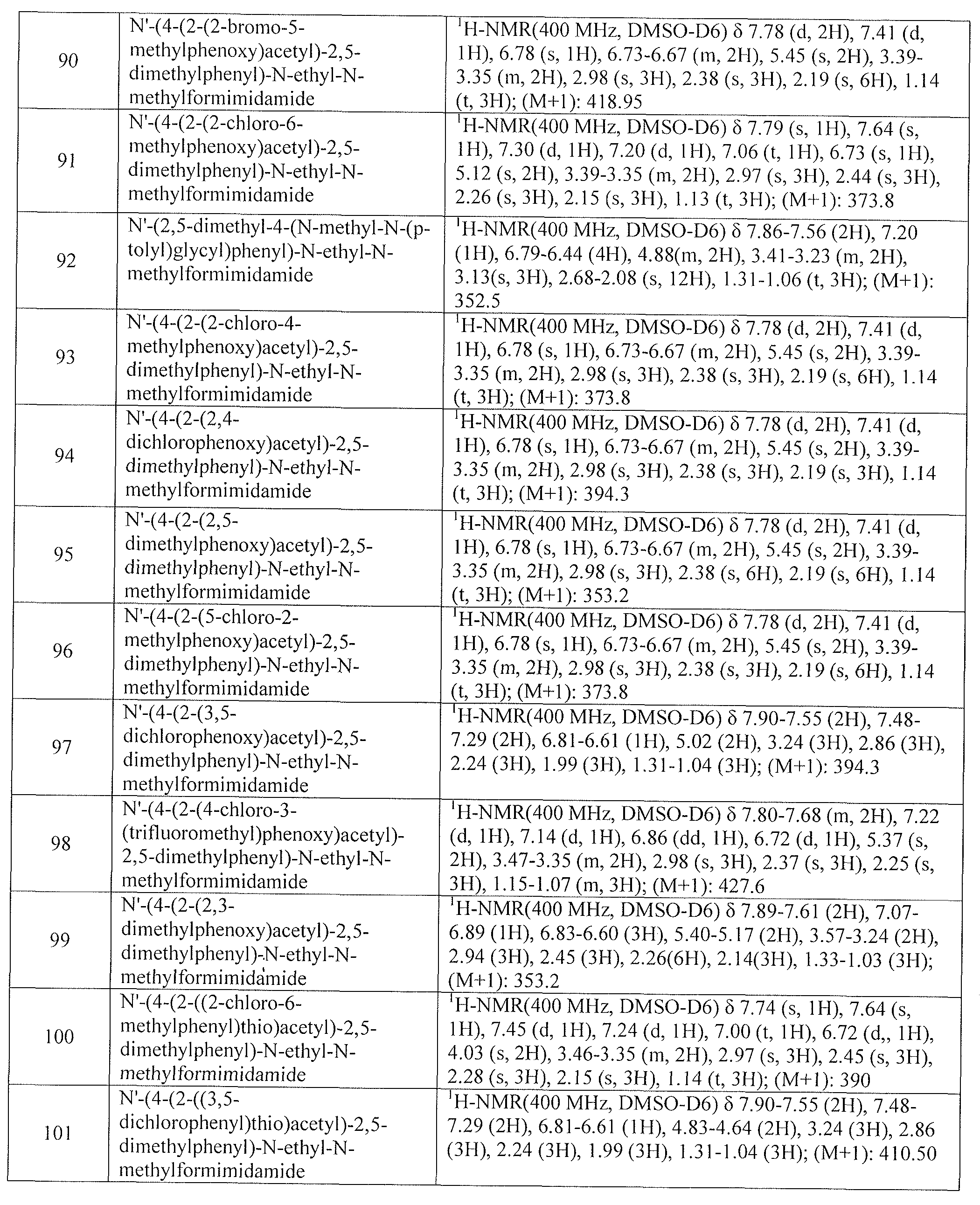 Figure imgf000093_0001