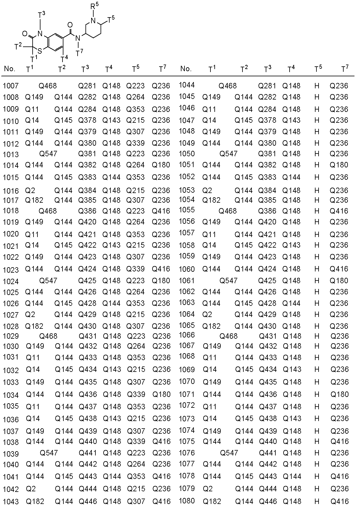 Figure JPOXMLDOC01-appb-C000120
