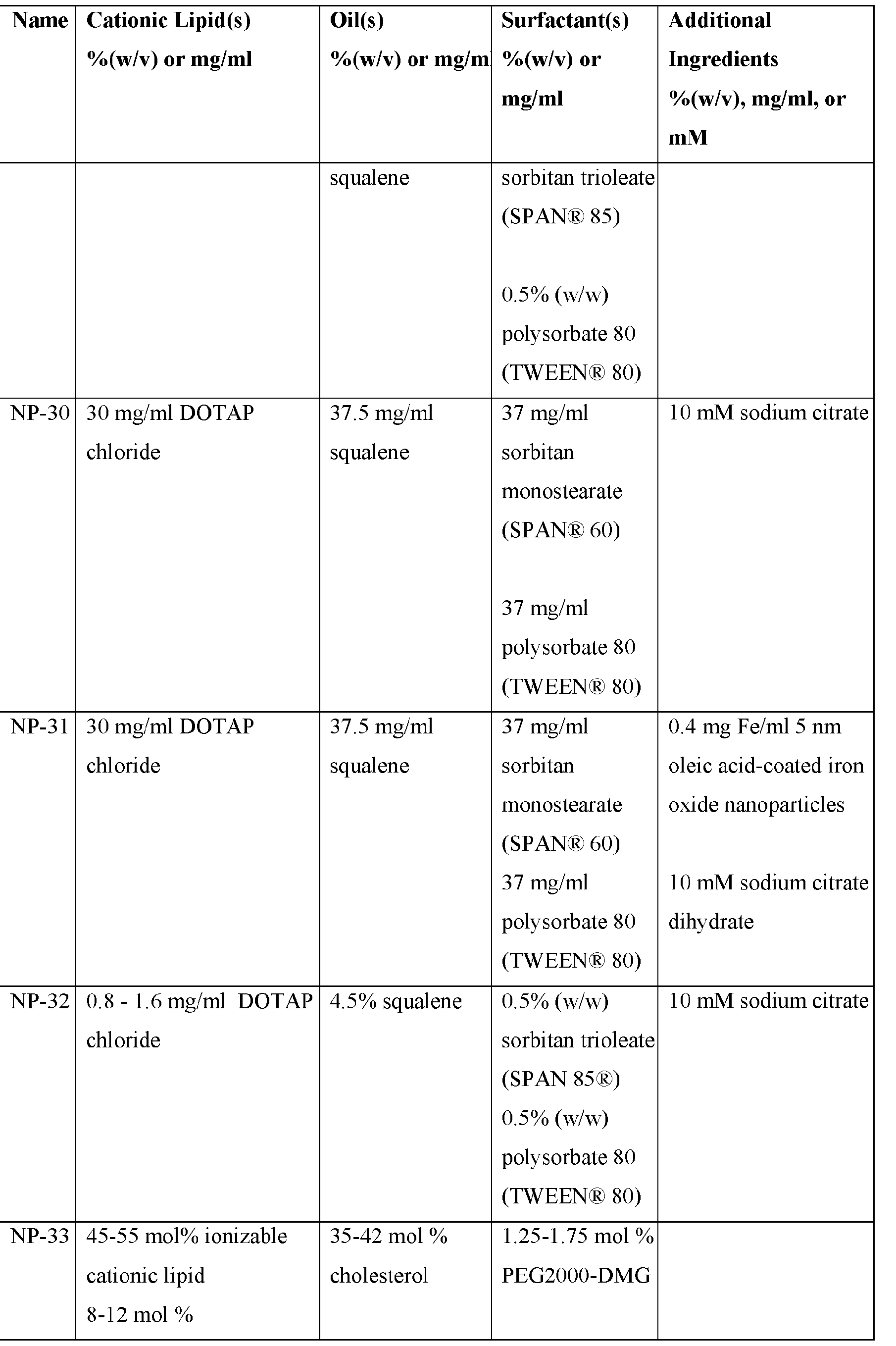 Figure imgf000044_0001