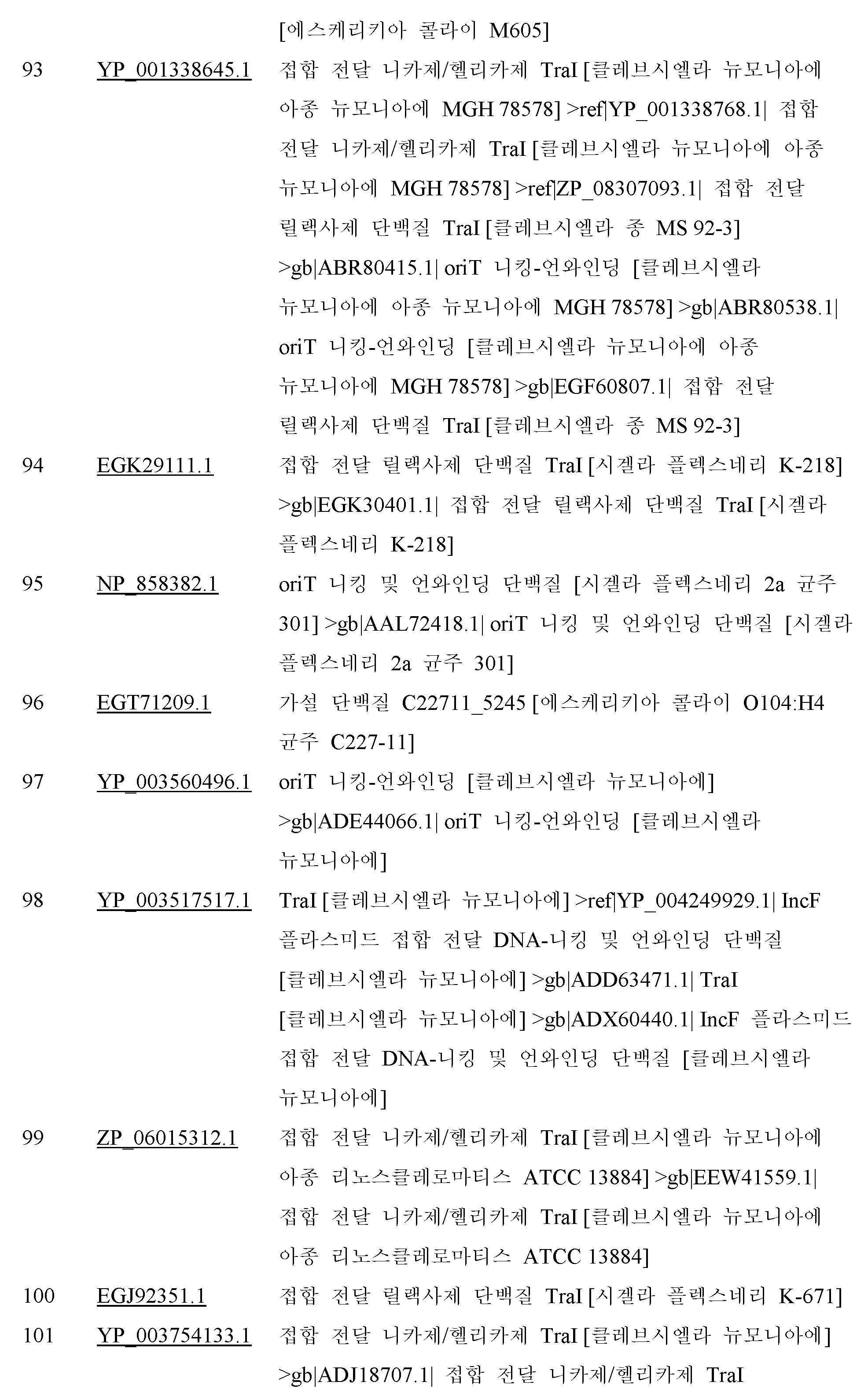 Figure 112019050209325-pct00152