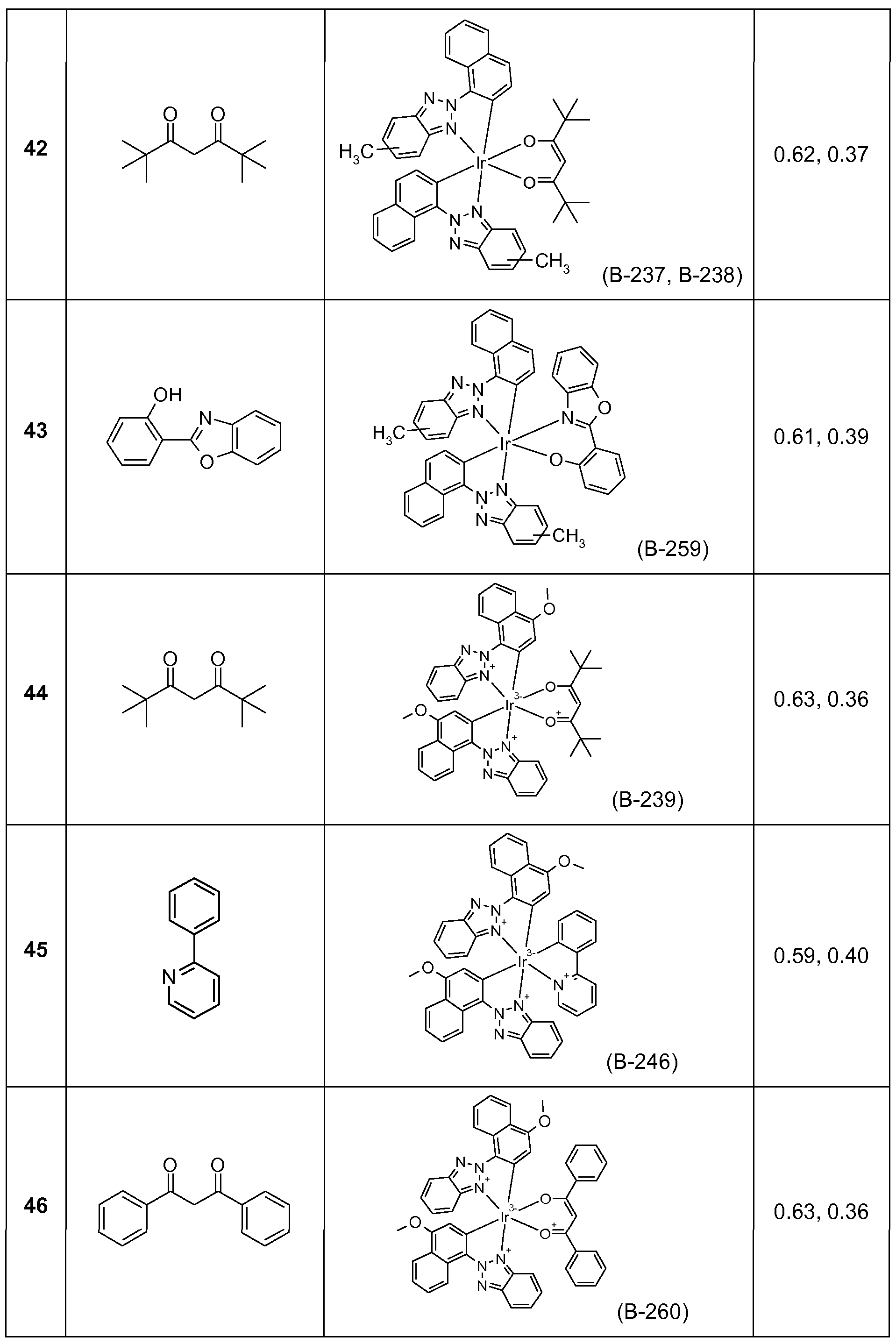 Figure imgf000054_0001