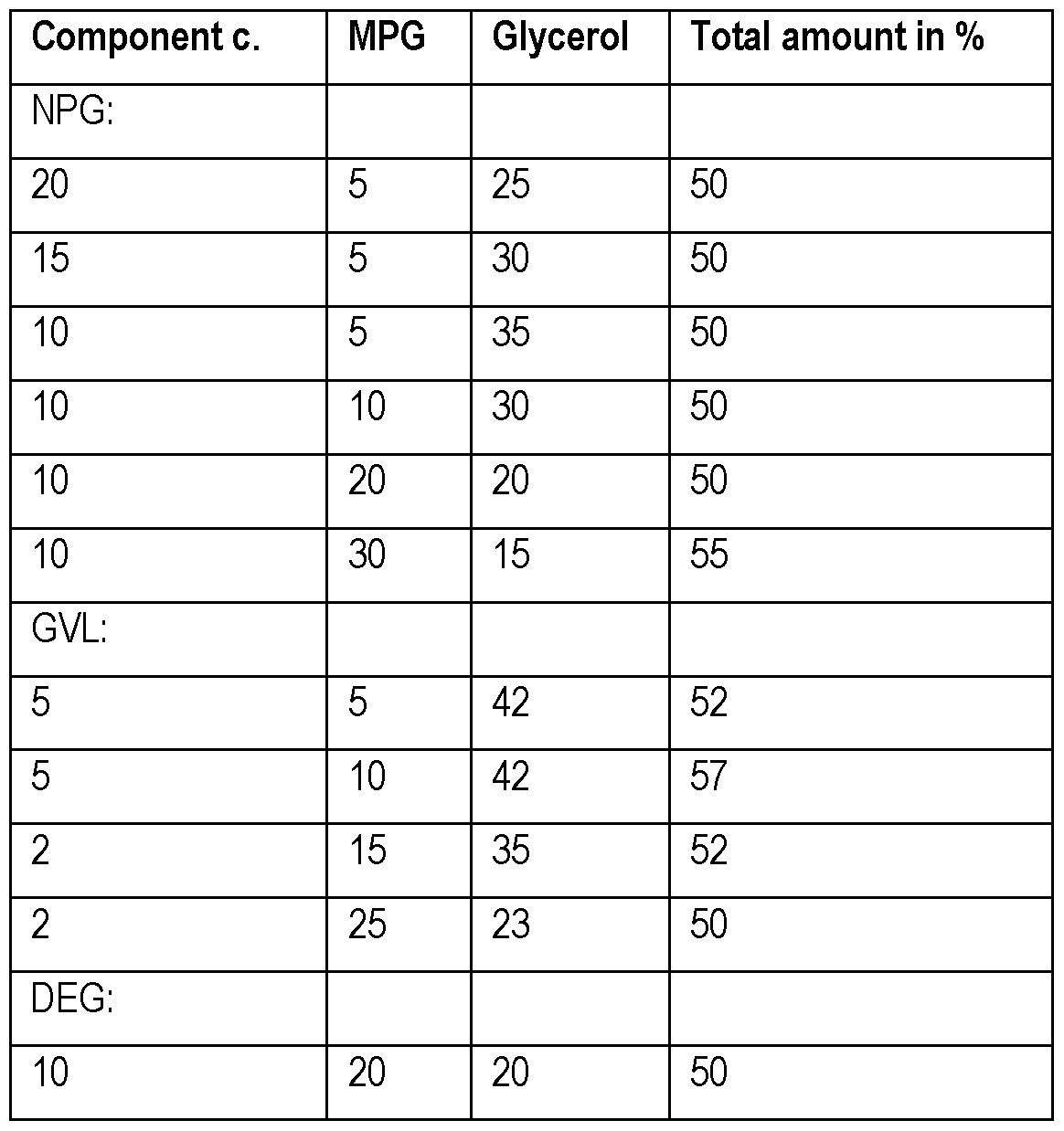 Figure imgf000029_0001