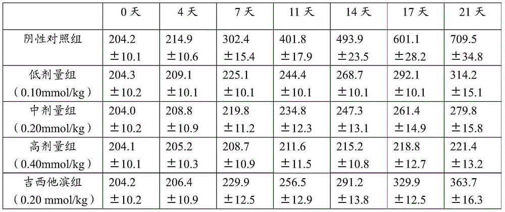 Figure BDA0002395536560000081