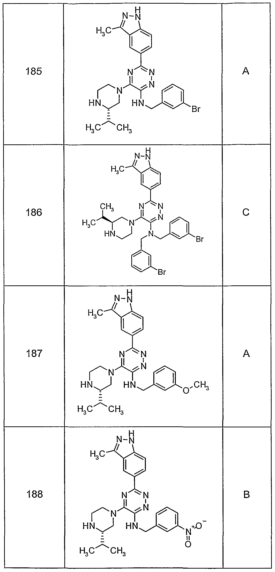 Figure imgf000148_0001