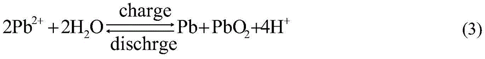 Figure BDA0002377334790000023