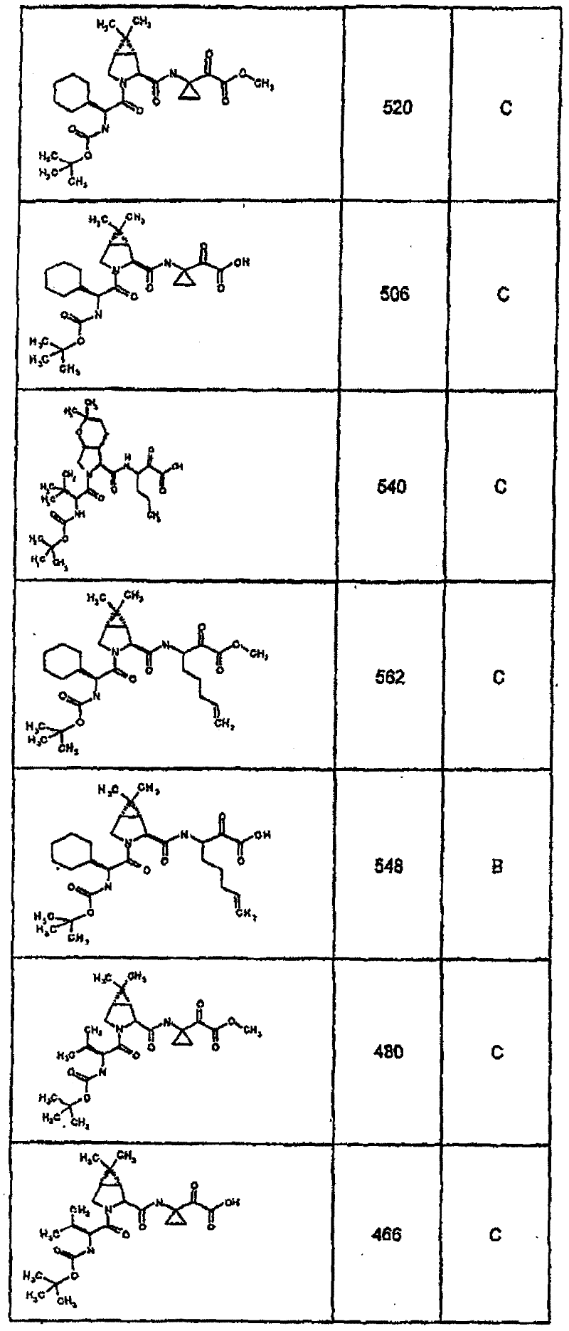 Figure BSA00000554725404051