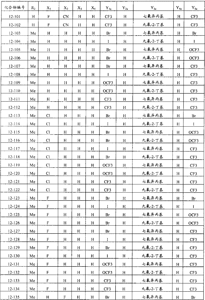 Figure BPA00001309126401981