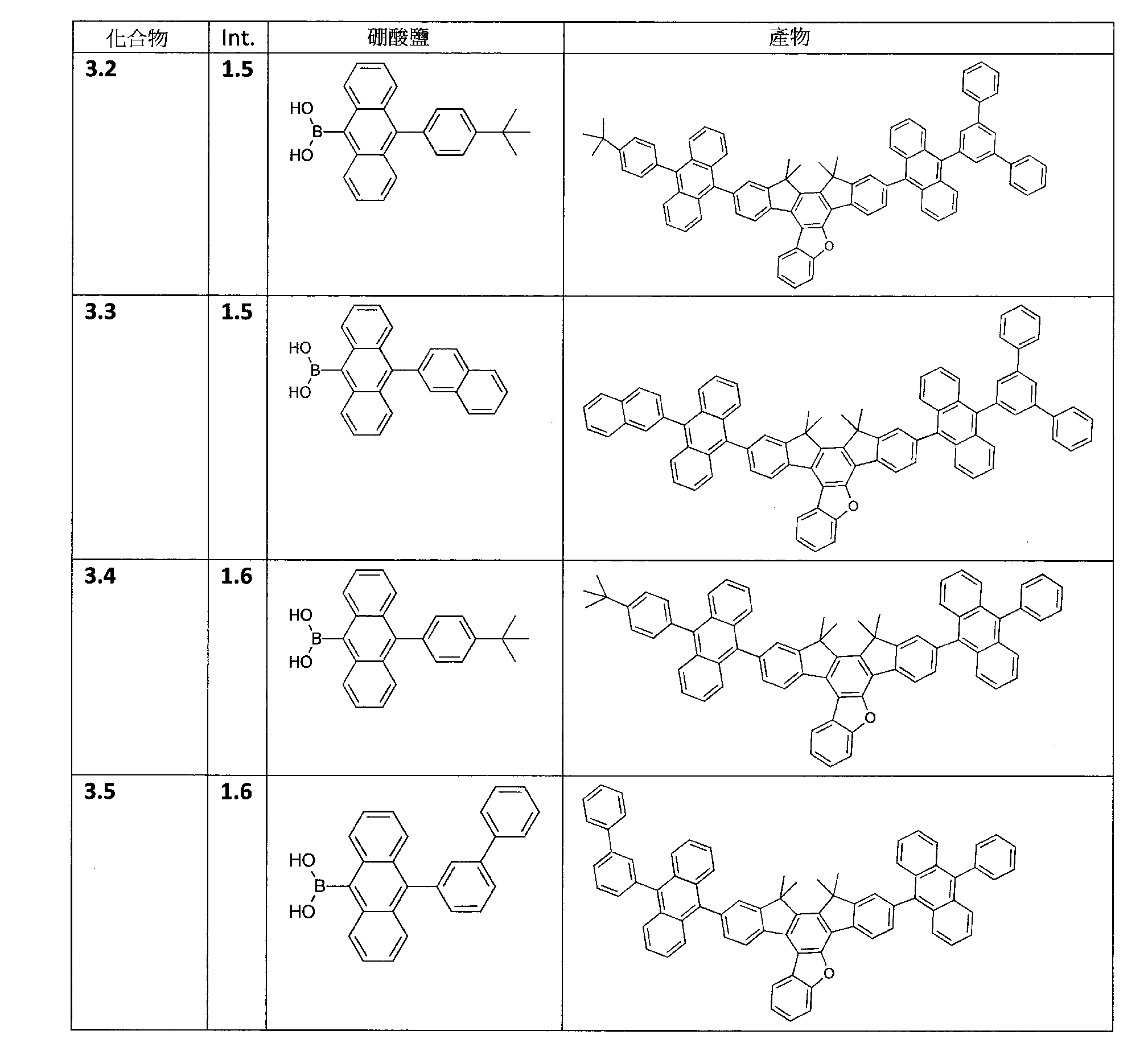 Figure 108106639-A0305-02-0102-113