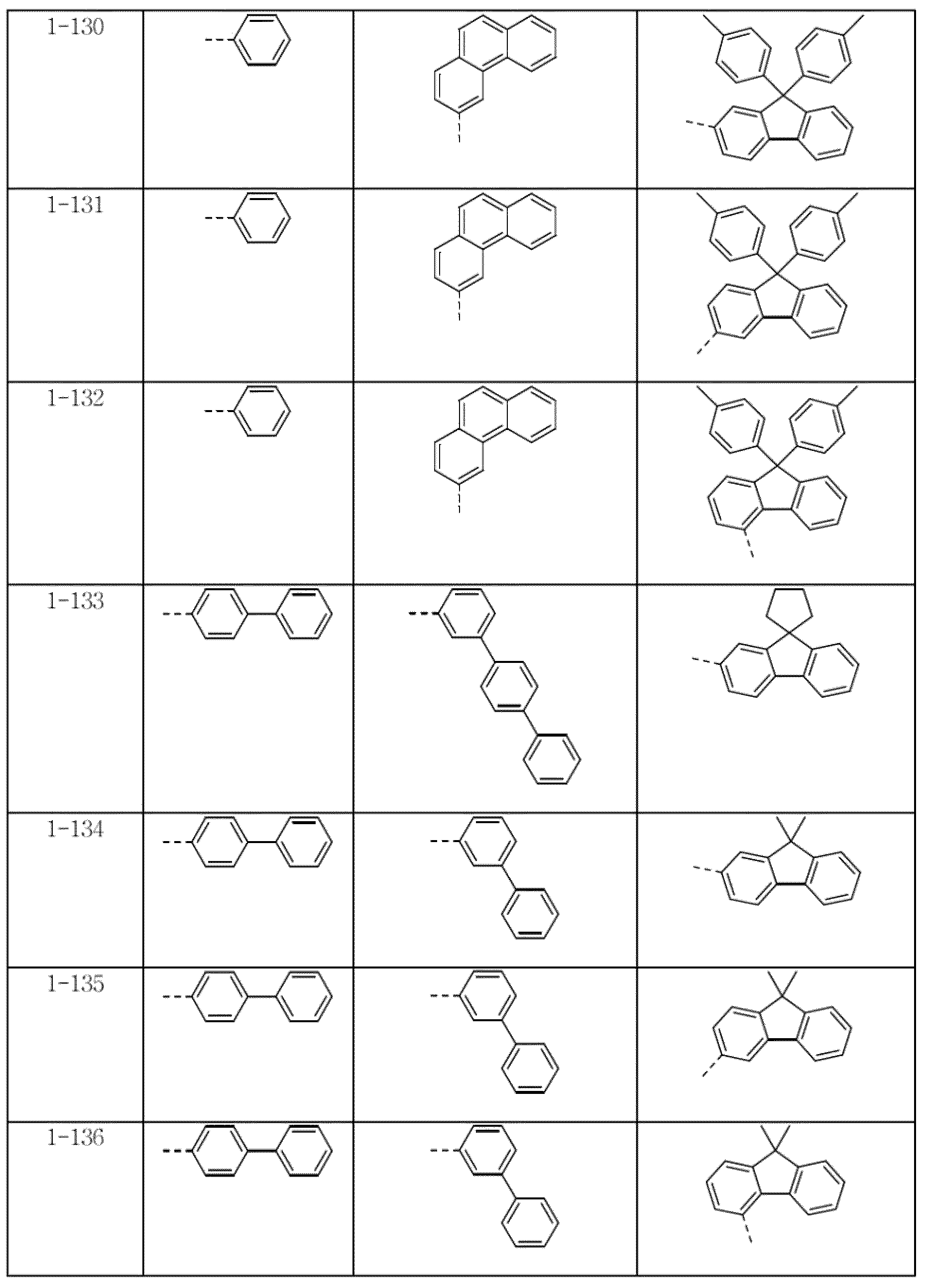 Figure 112015010661015-pat00061
