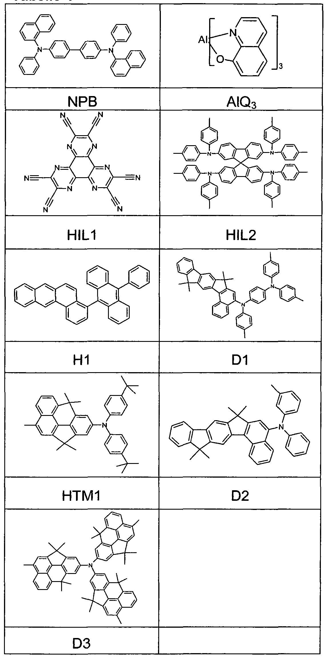 Figure imgf000046_0001