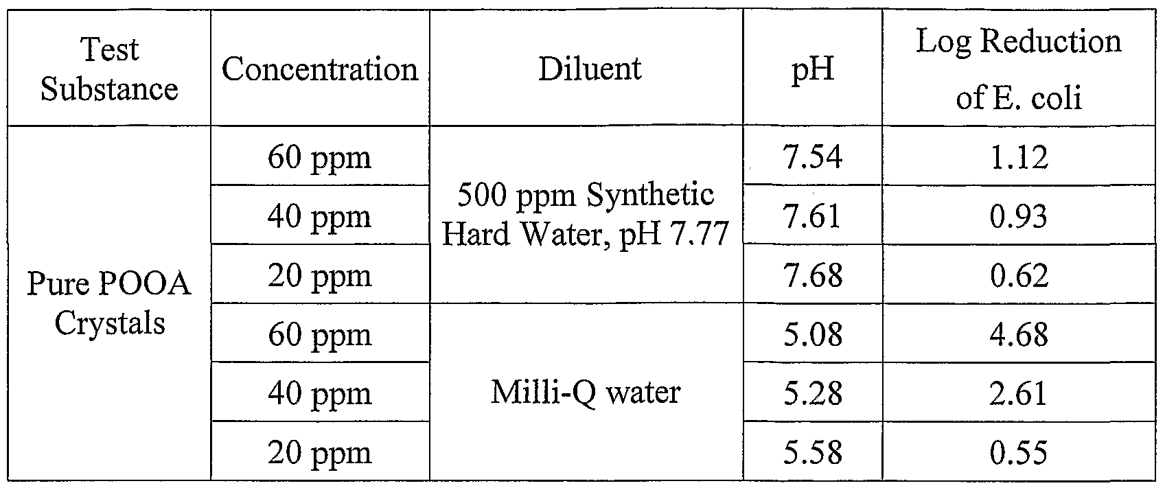 Figure imgf000099_0001