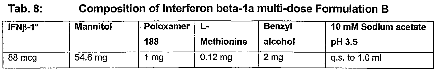 Figure imgf000049_0001