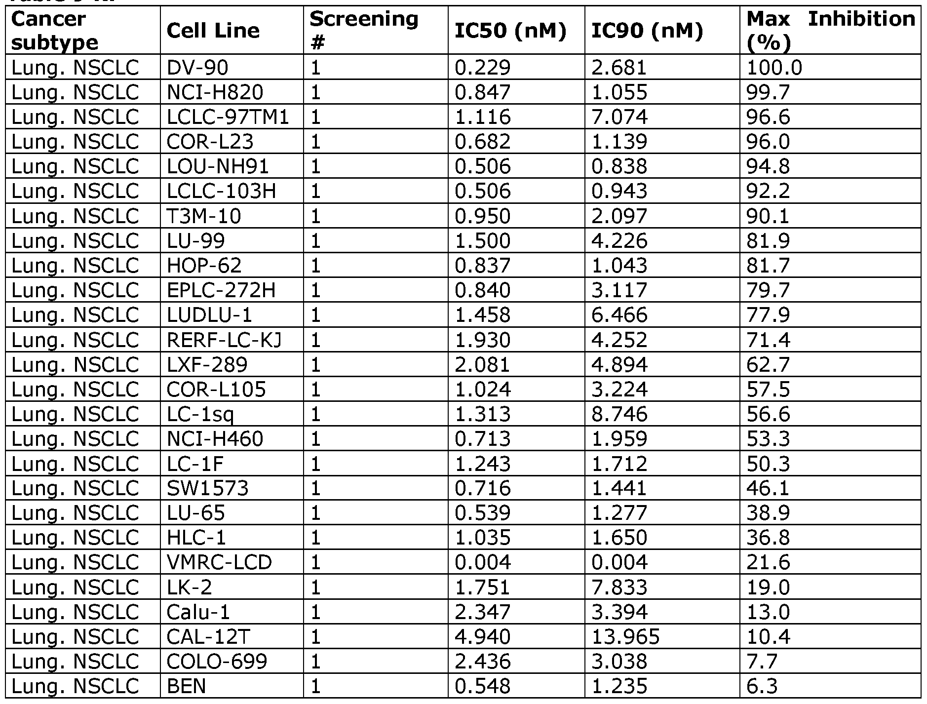 Figure imgf000076_0002