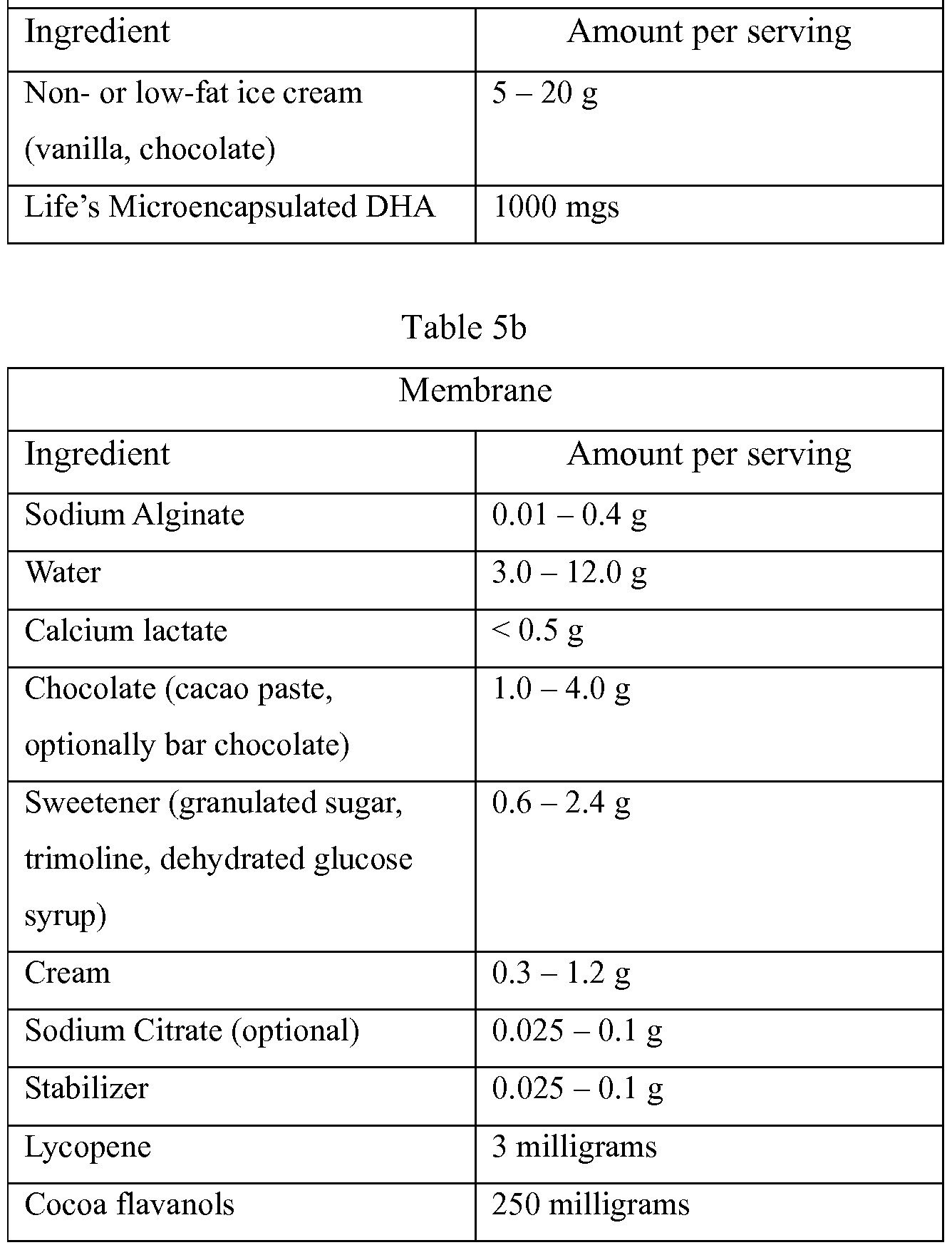 Figure imgf000121_0001