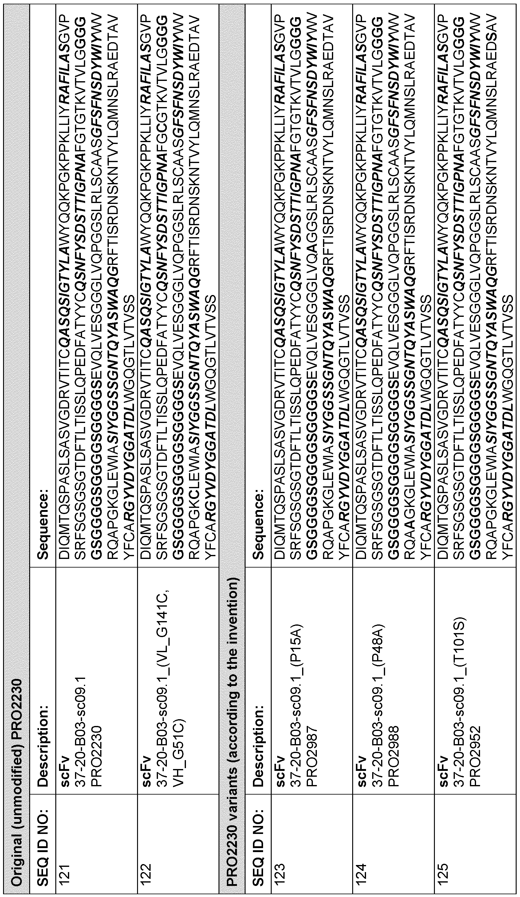 Figure imgf000076_0001