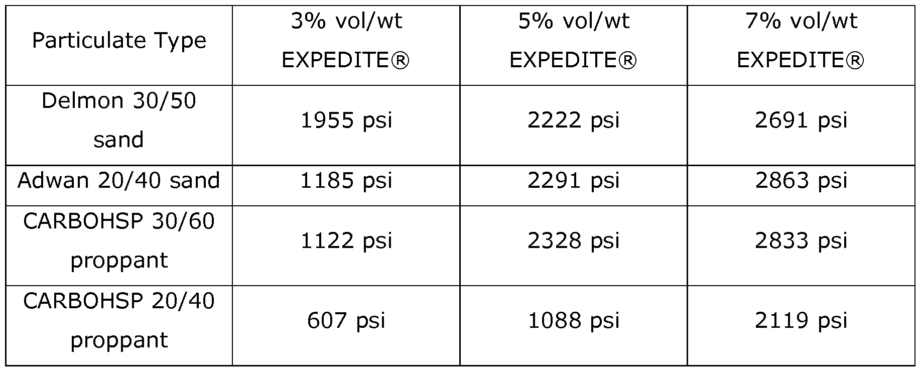 Figure imgf000055_0001