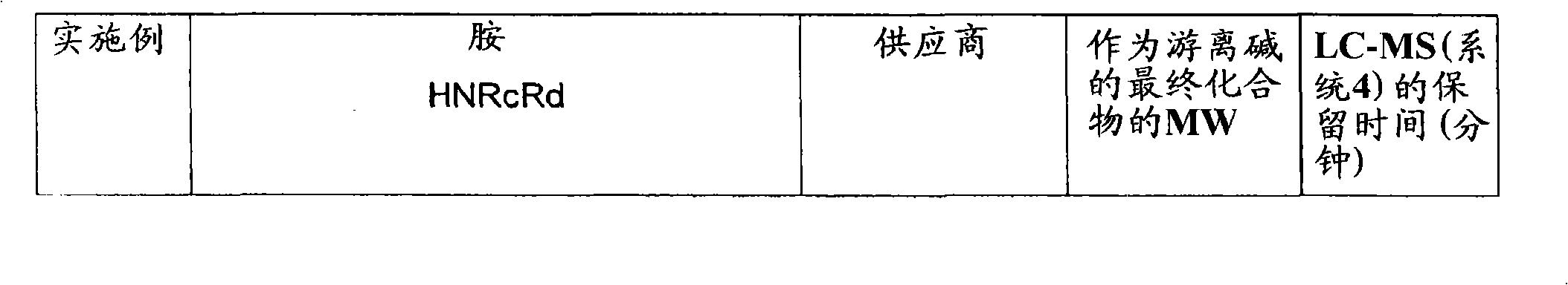 Figure A20078004376500672