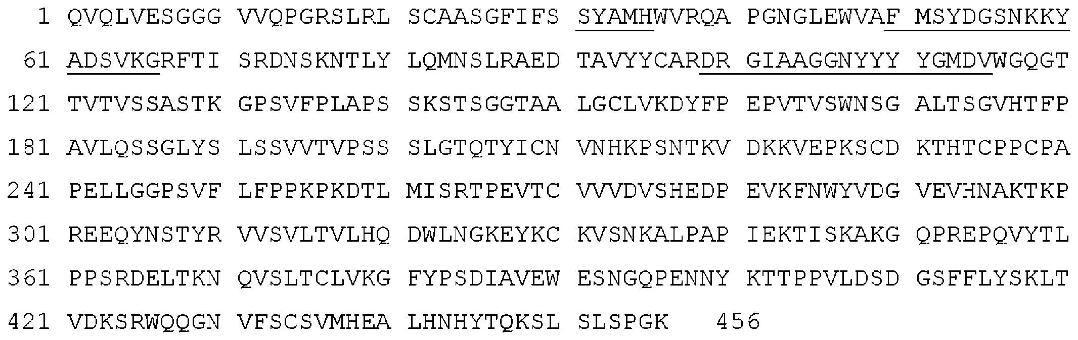 Figure 2022536279000002