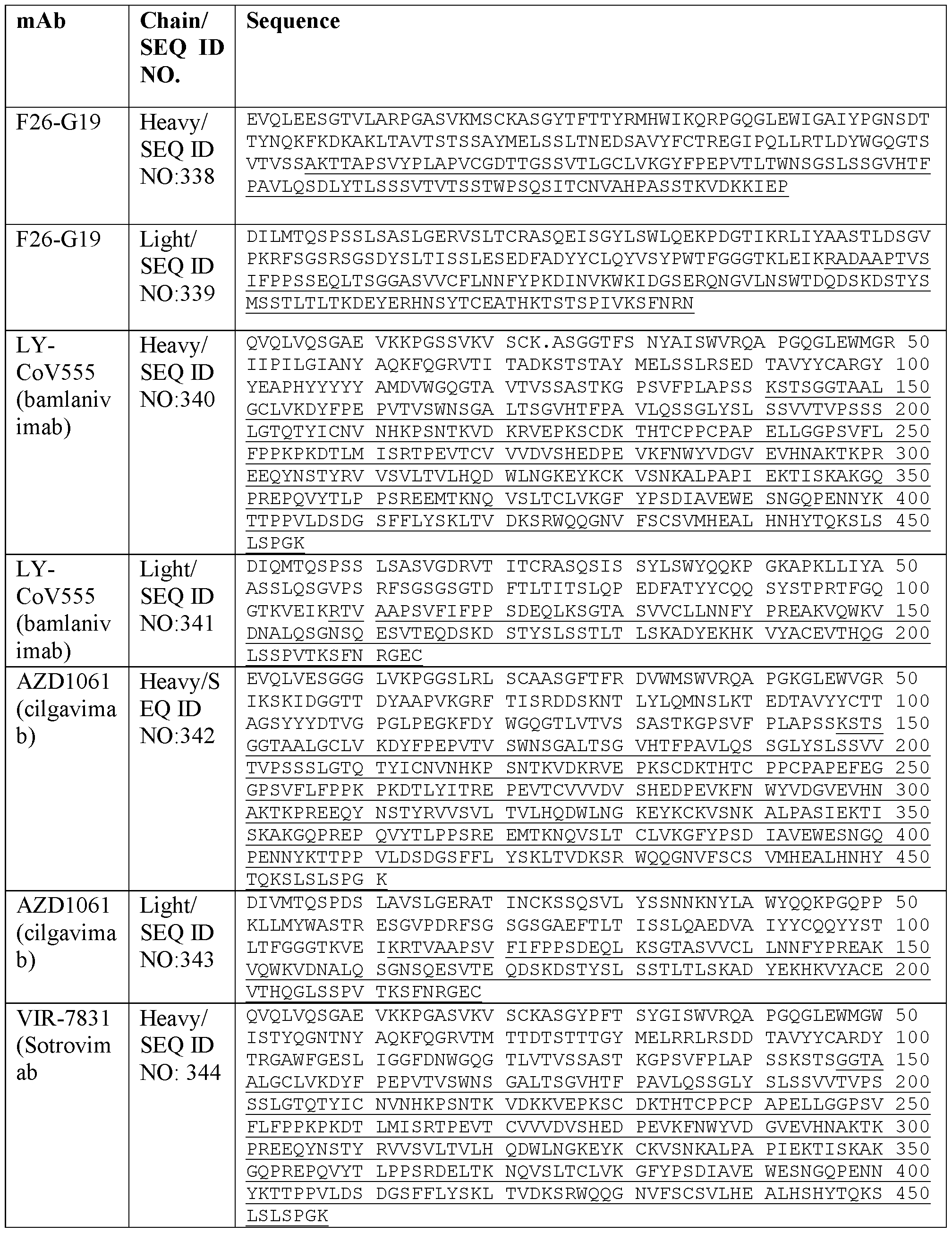 Figure imgf000096_0001