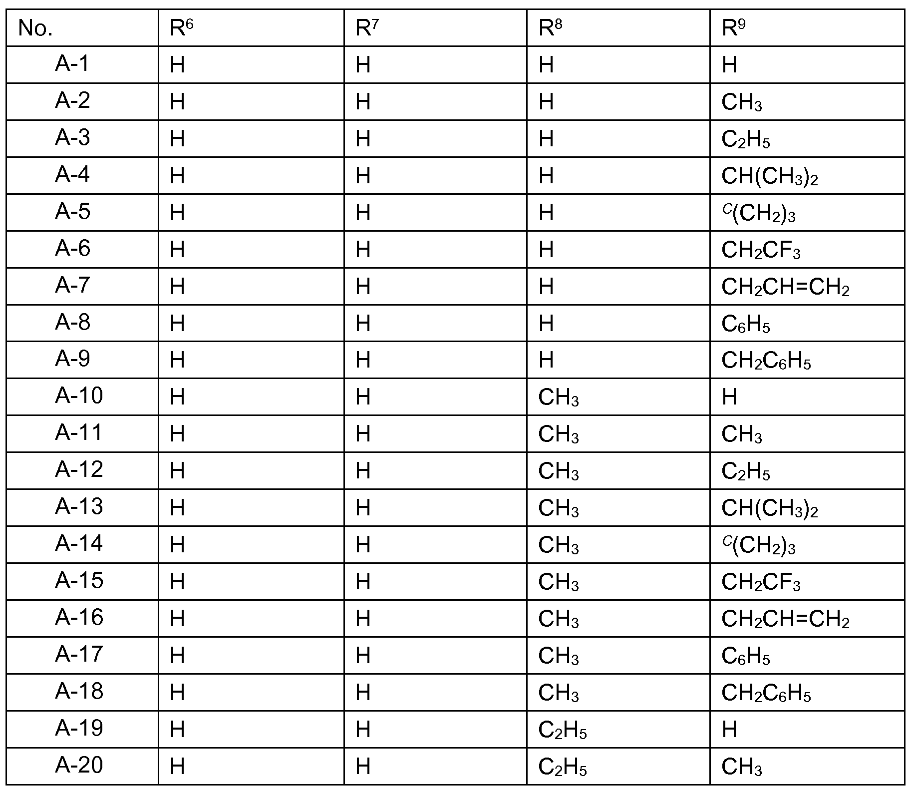 Figure imgf000061_0001