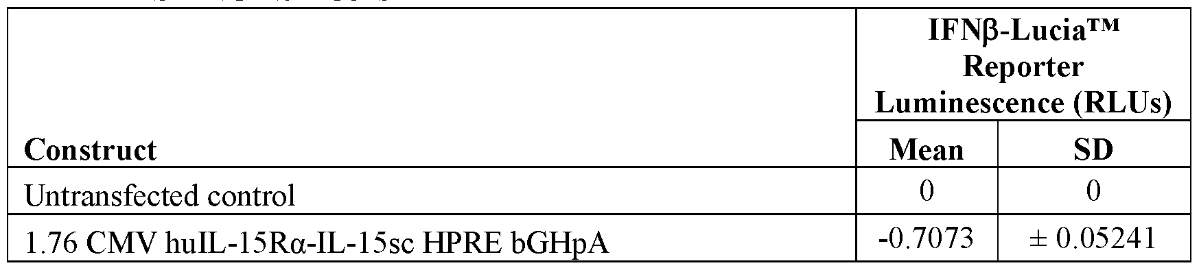 Figure imgf000376_0001