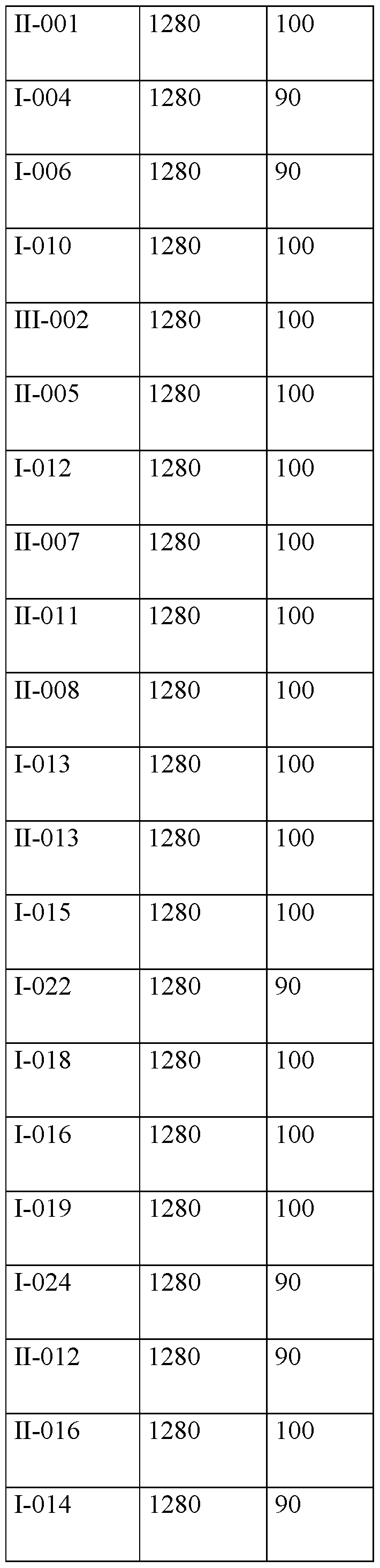 Figure imgf000095_0001