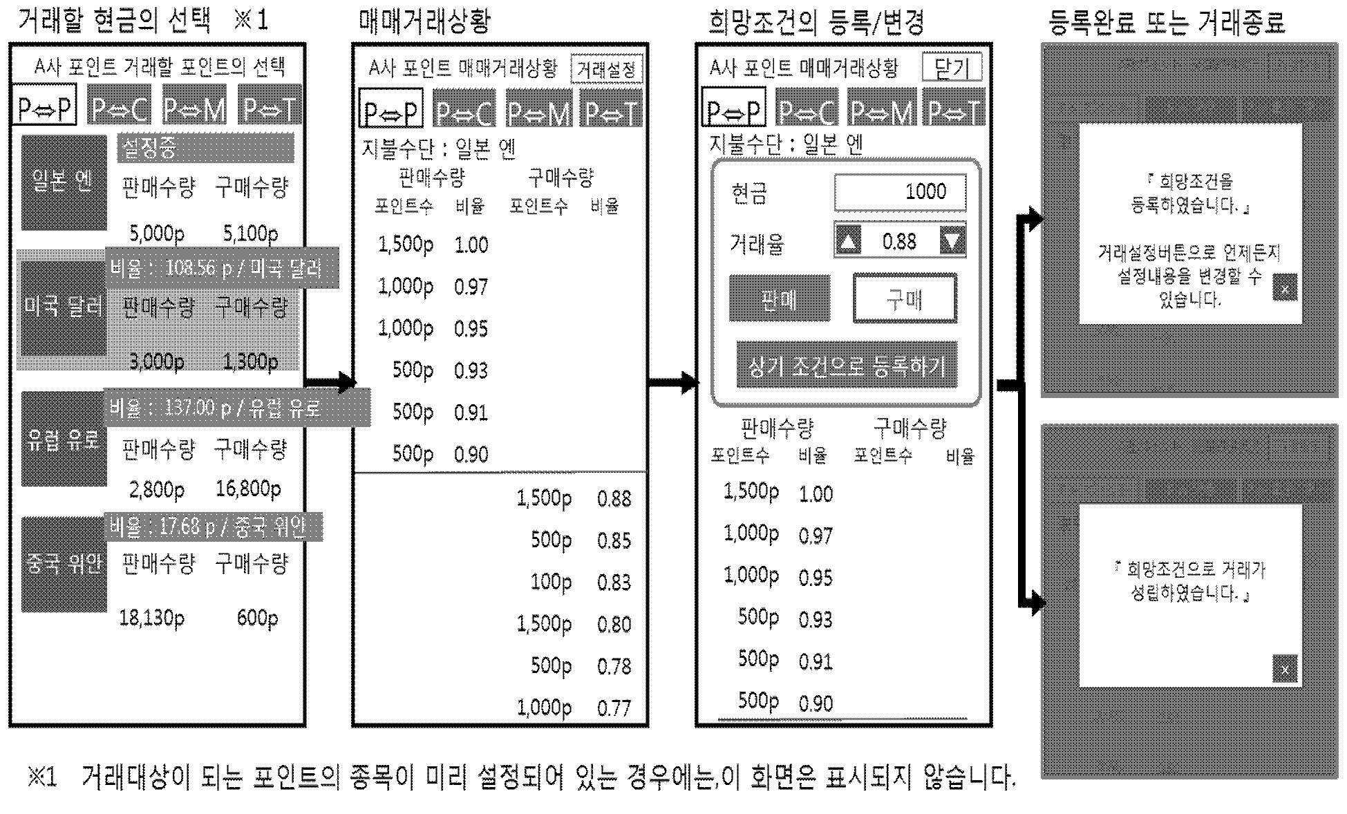 Figure 112017068032247-pct00007