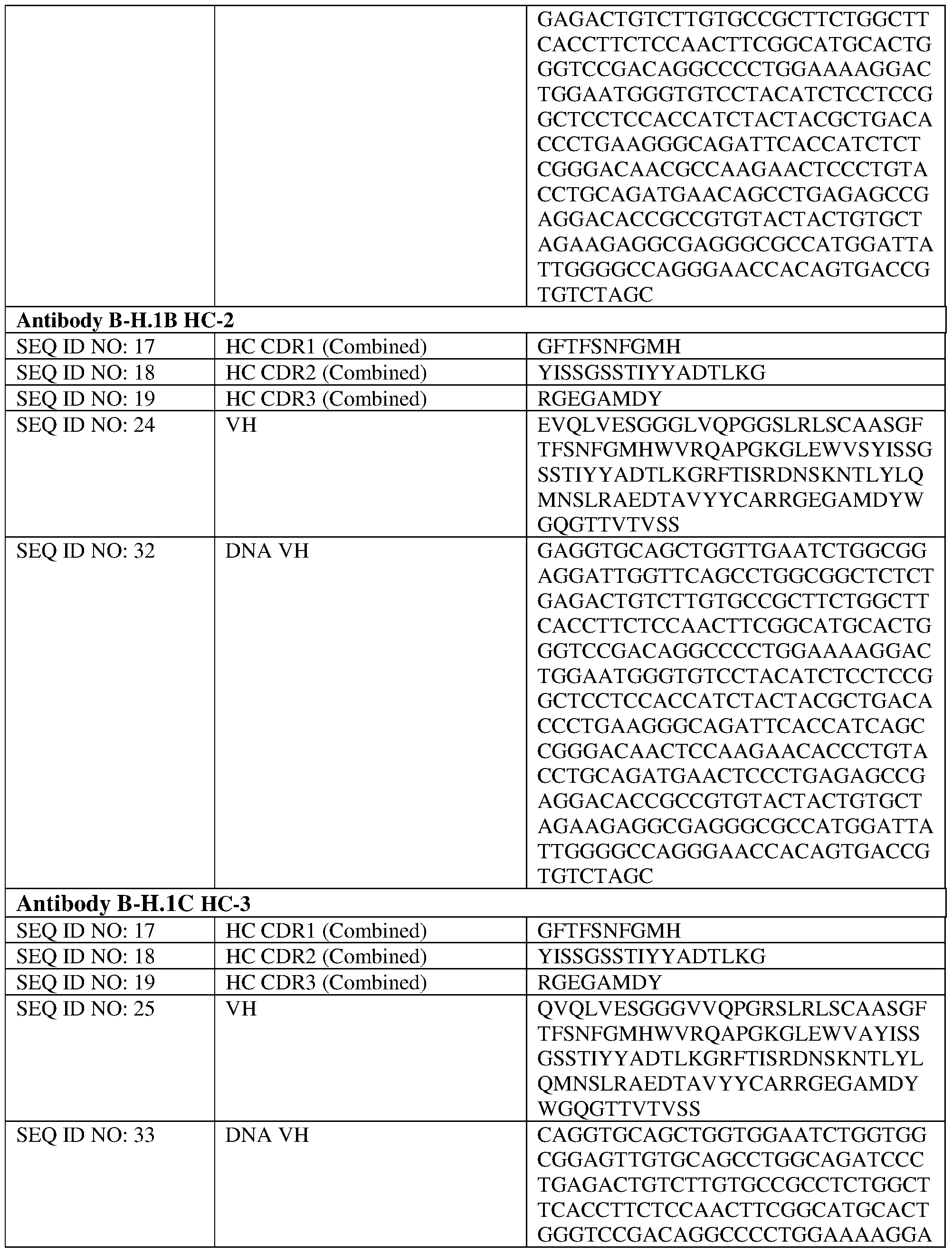 Figure imgf000202_0001