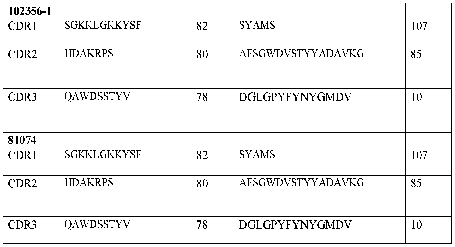 Figure imgf000089_0001