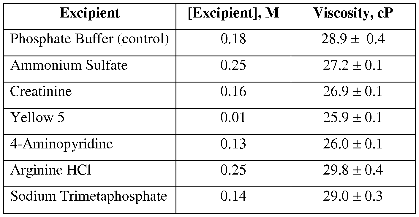 Figure imgf000097_0001