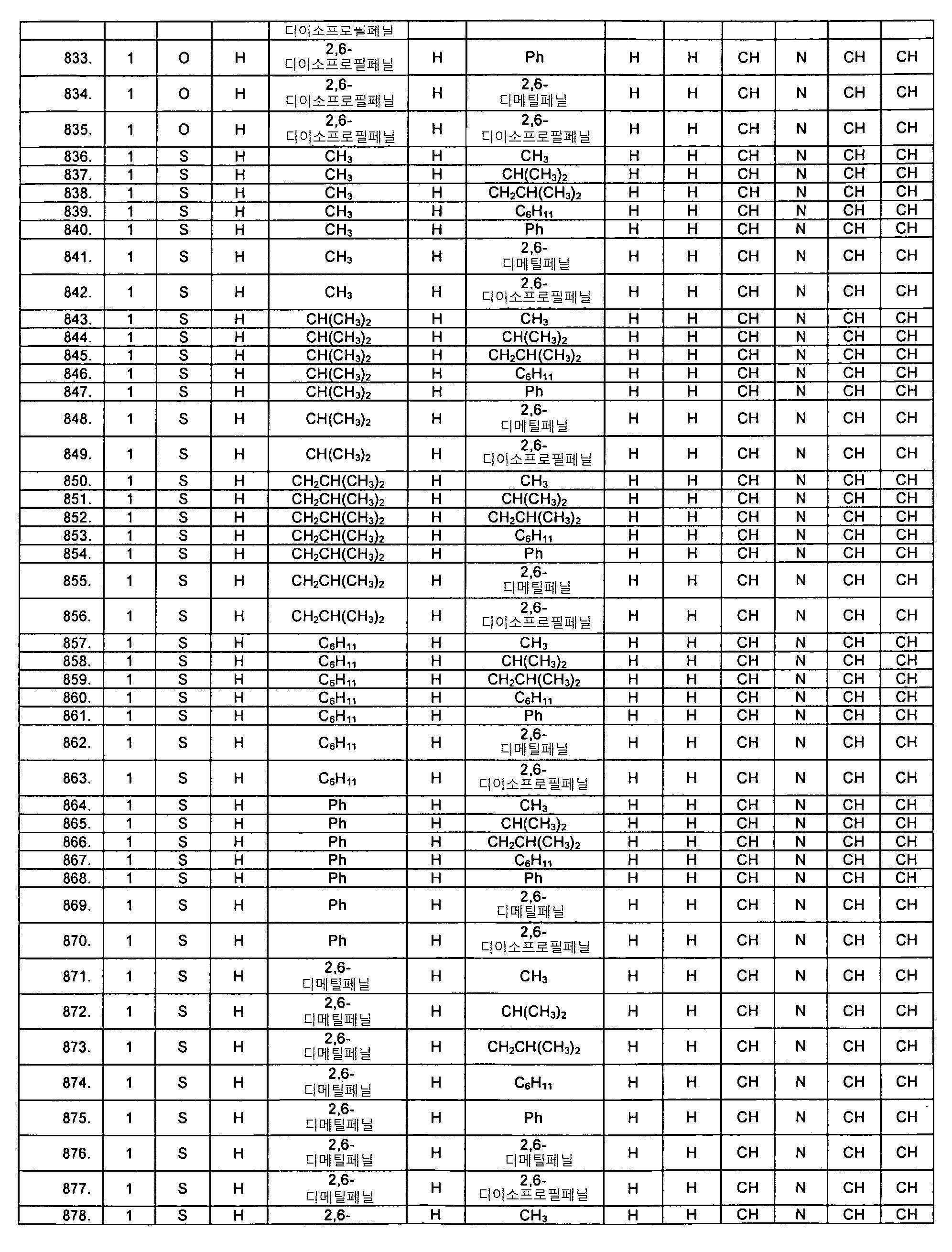 Figure 112019073318624-pat00055