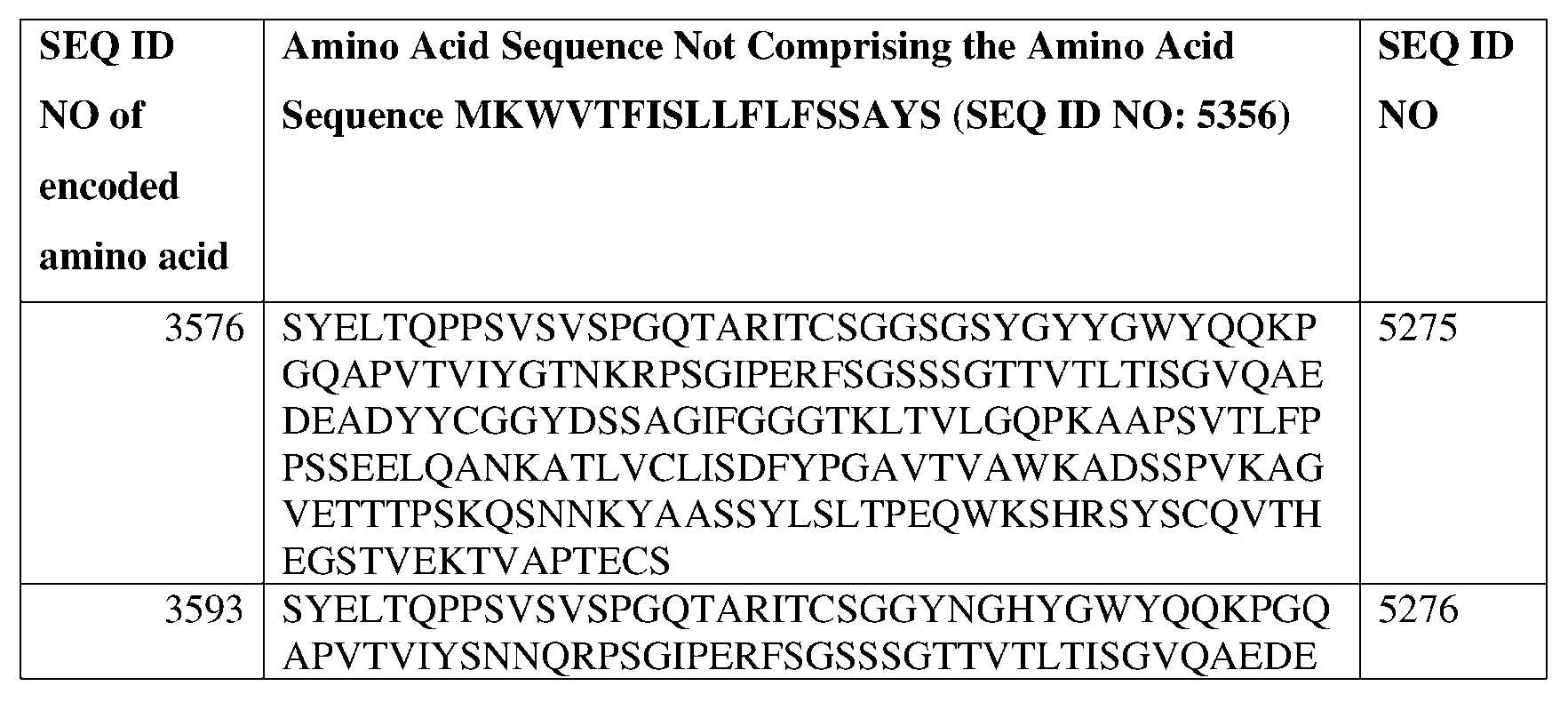 Figure imgf000061_0002