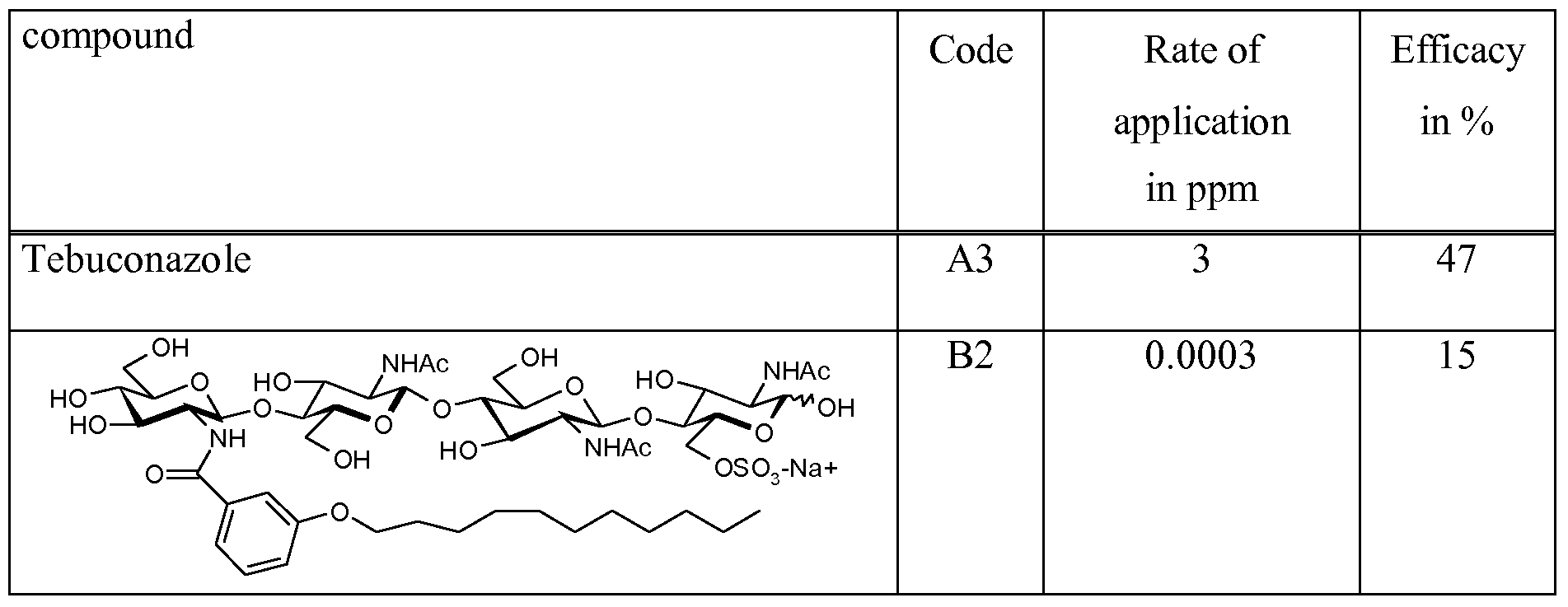 Figure imgf000110_0002