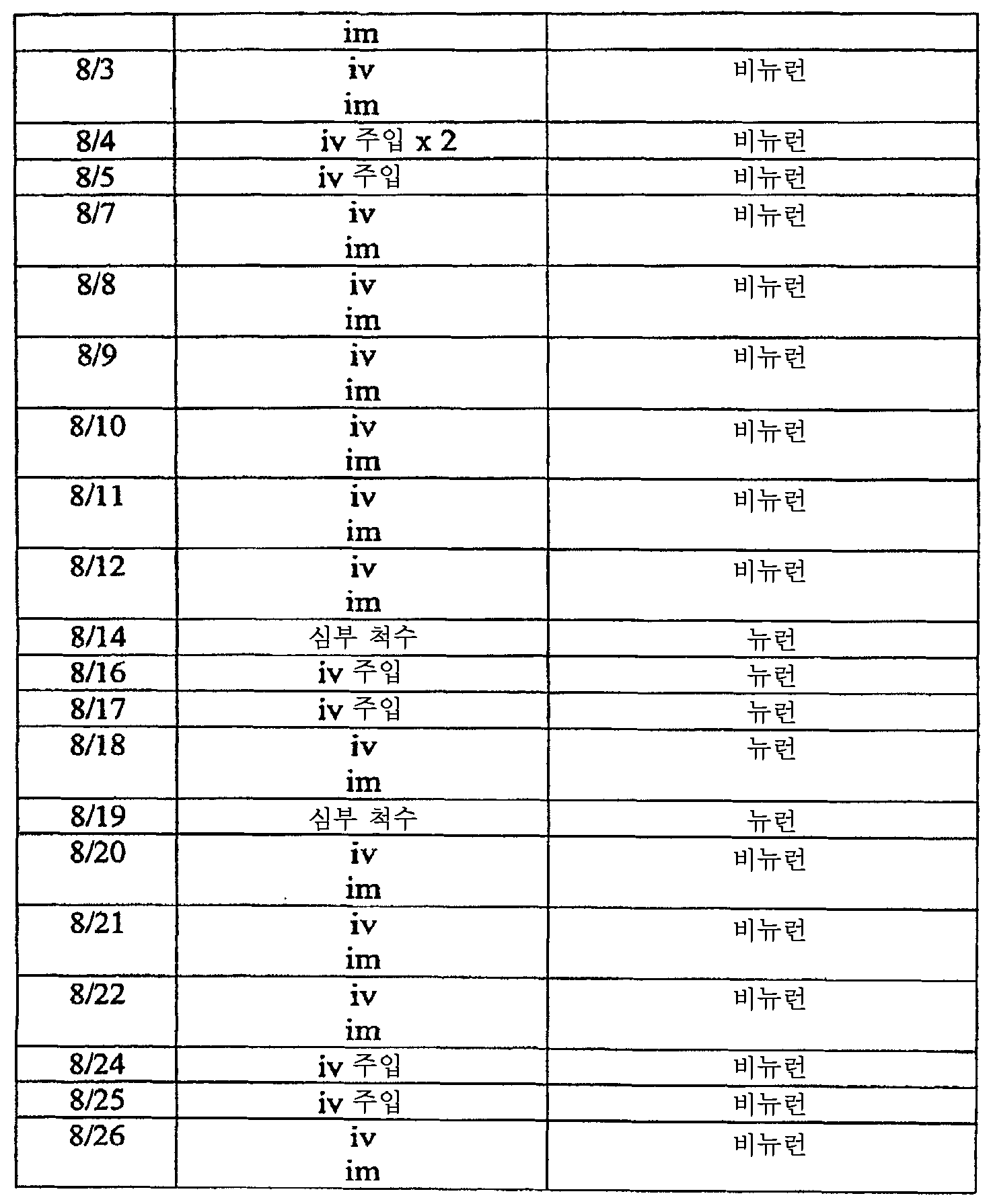 Figure 112008069743056-PCT00019