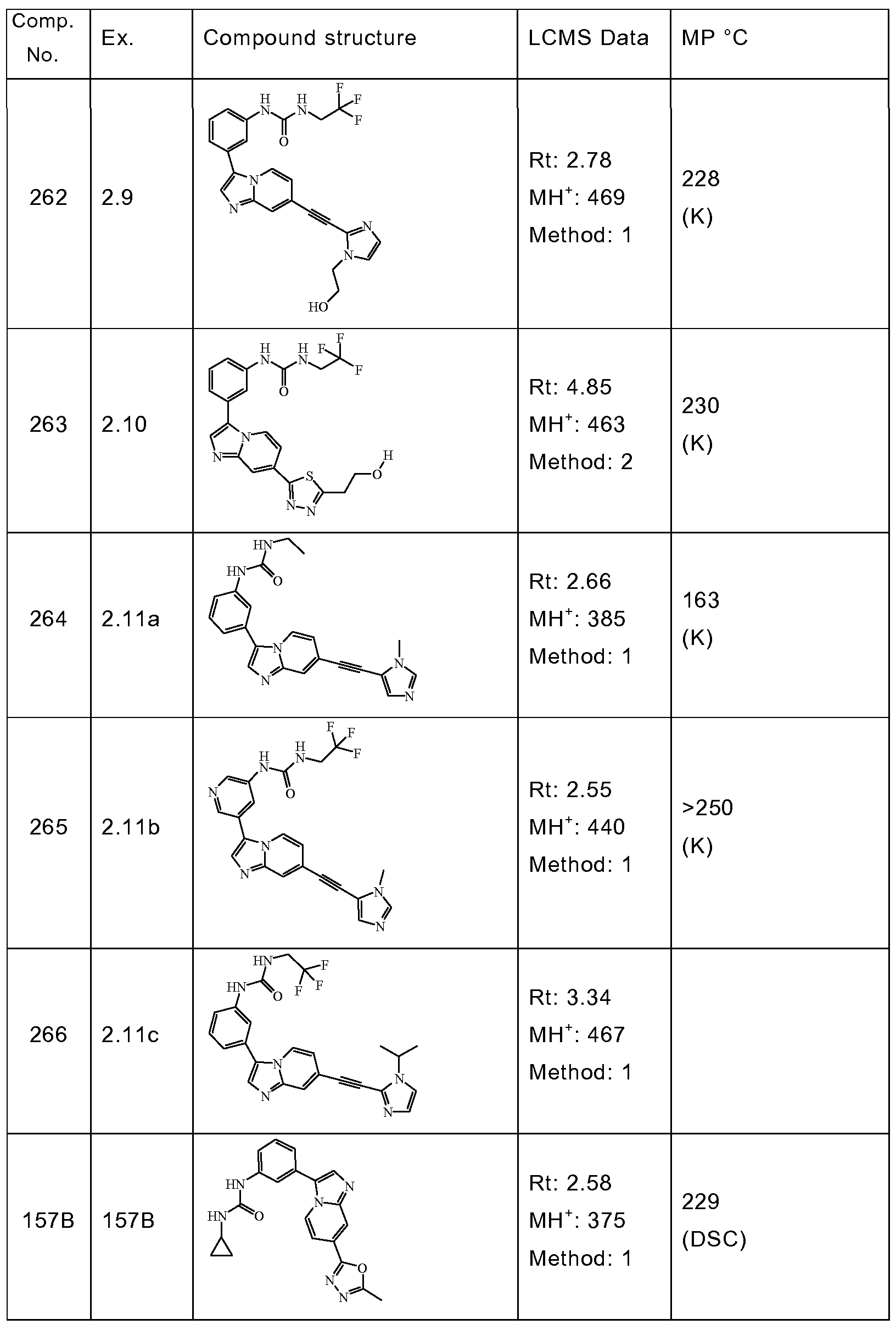 Figure imgf000291_0001
