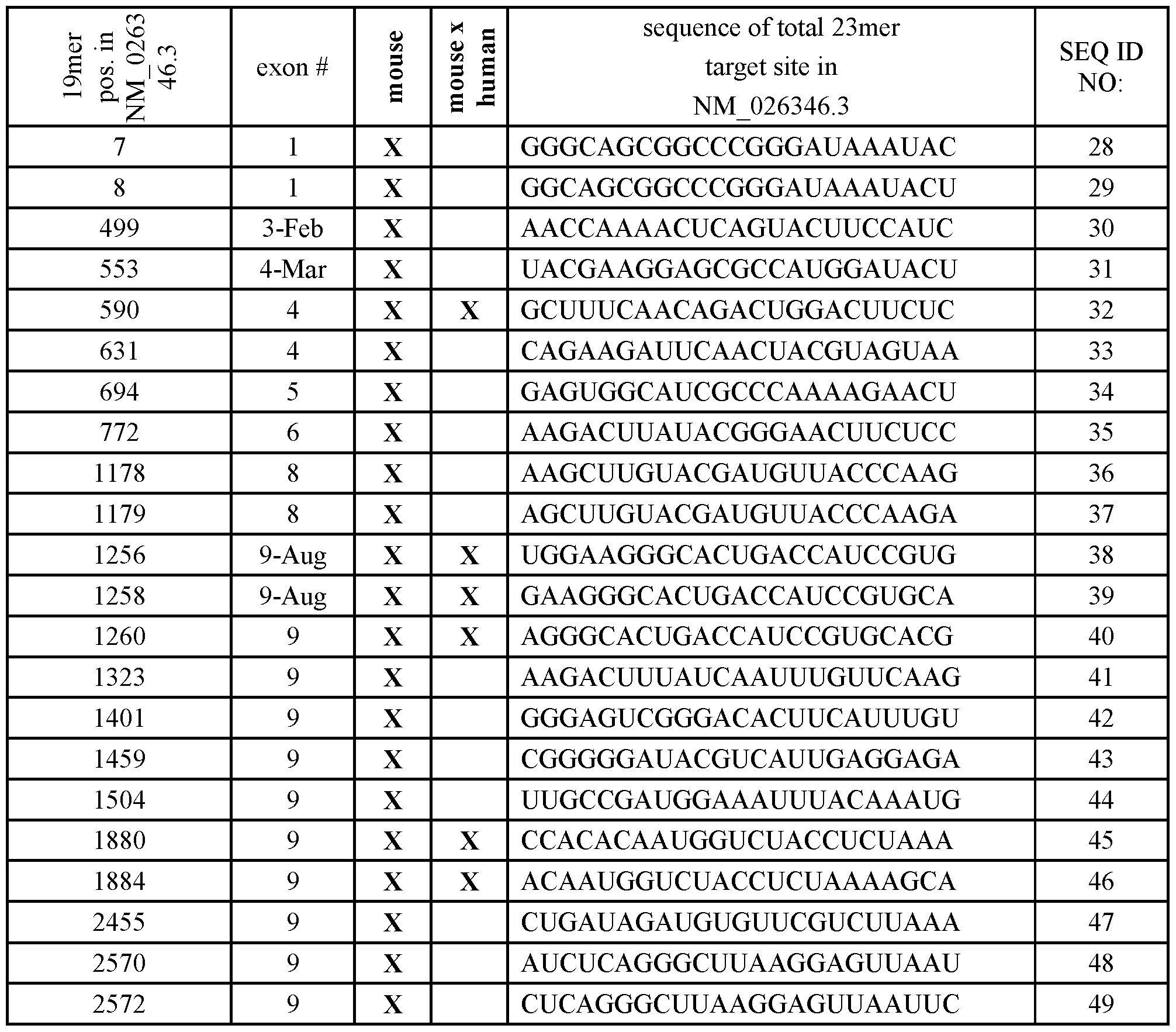 Figure imgf000091_0001