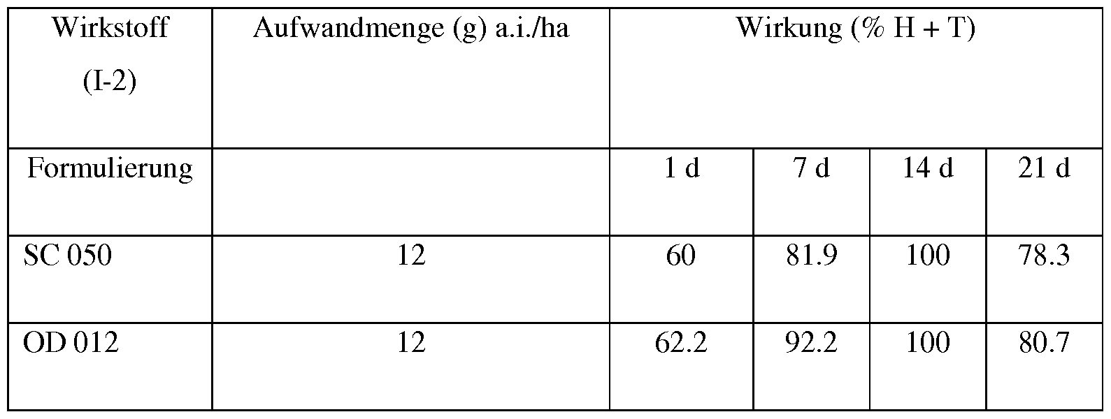 Figure imgf000035_0001