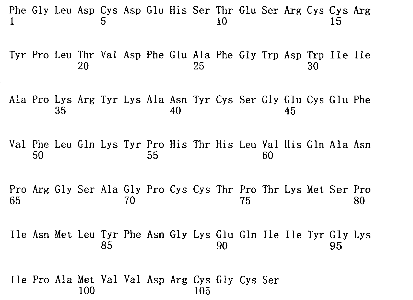 Figure 104138832-A0202-12-0142-165