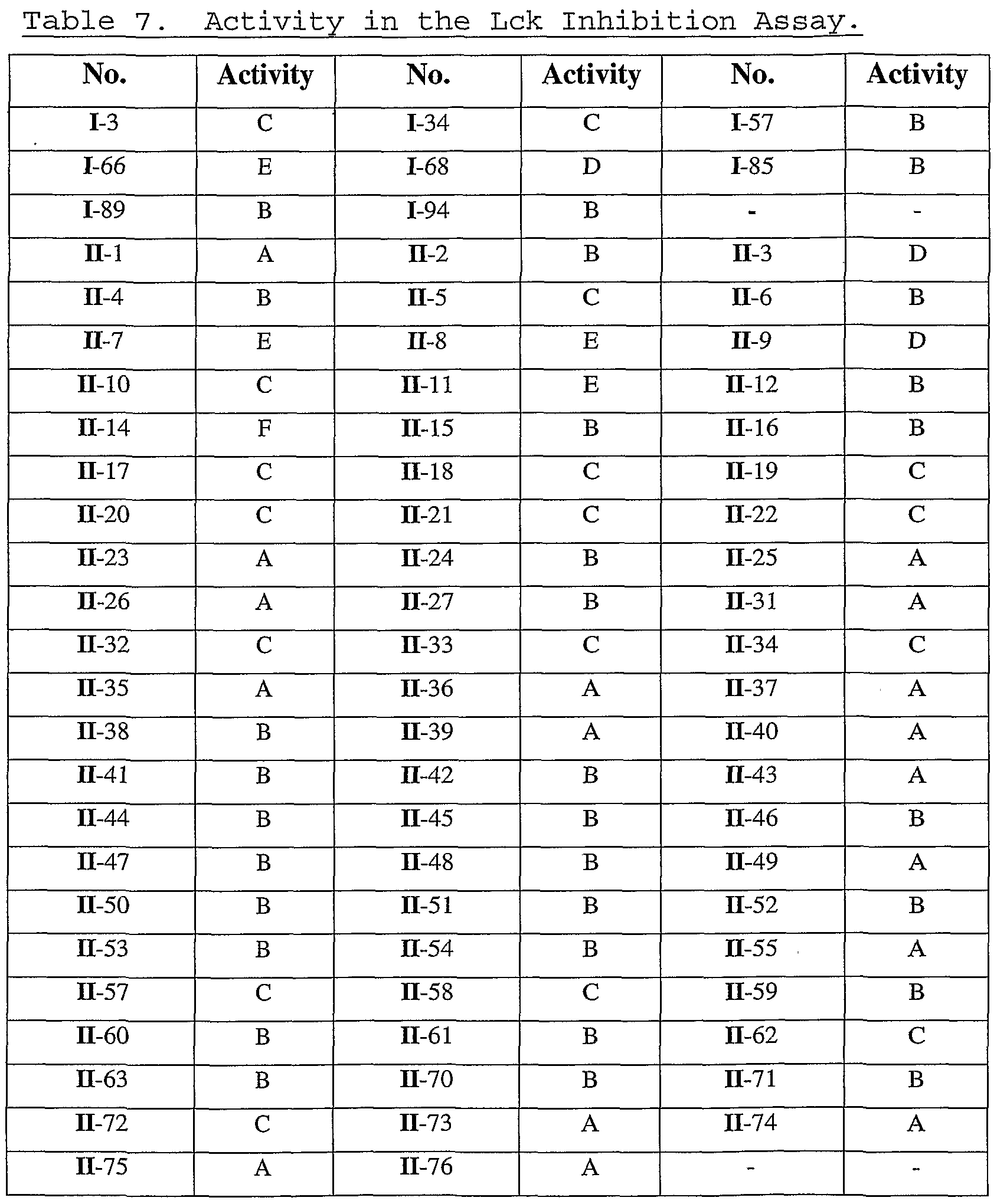 Figure imgf000097_0001