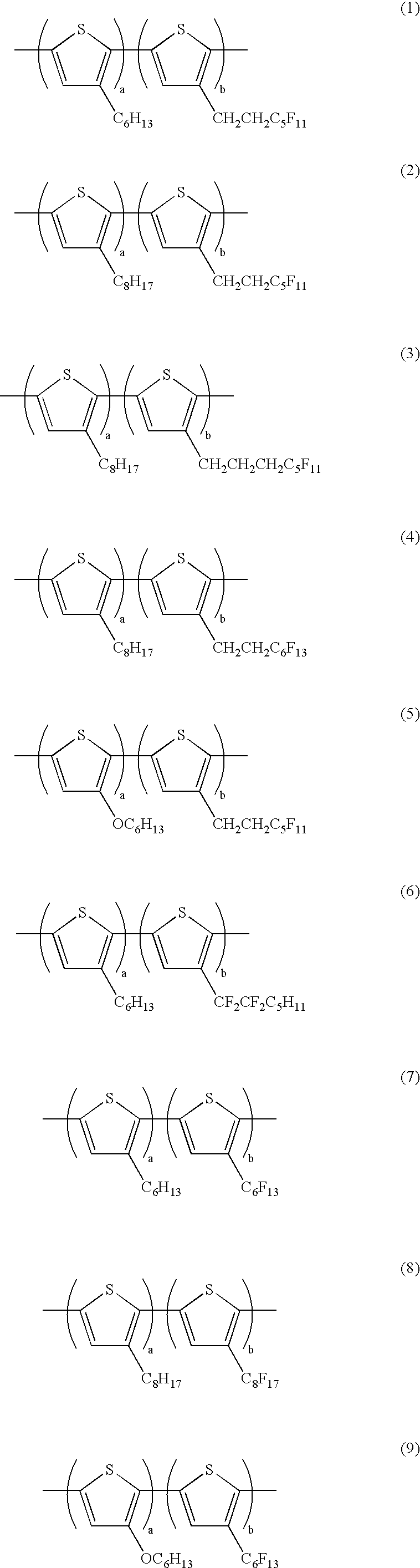 Figure US06855951-20050215-C00008