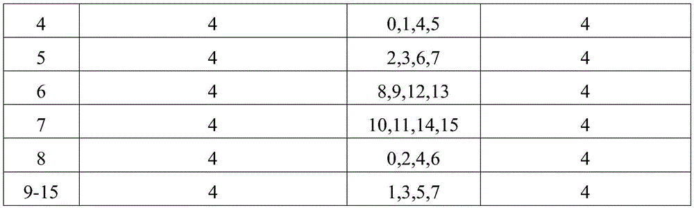 Figure BDA0001644389920000241