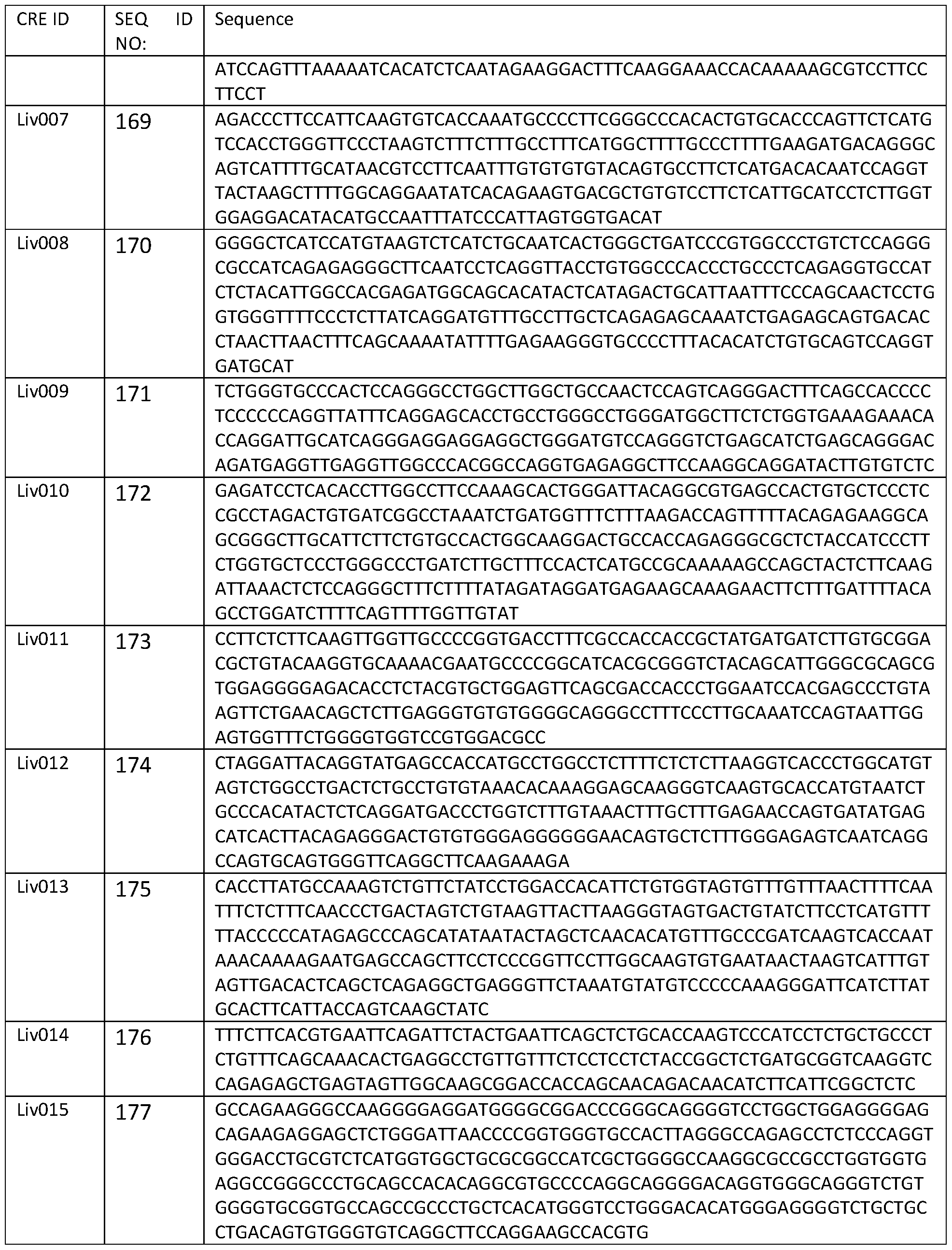 Figure imgf000197_0001