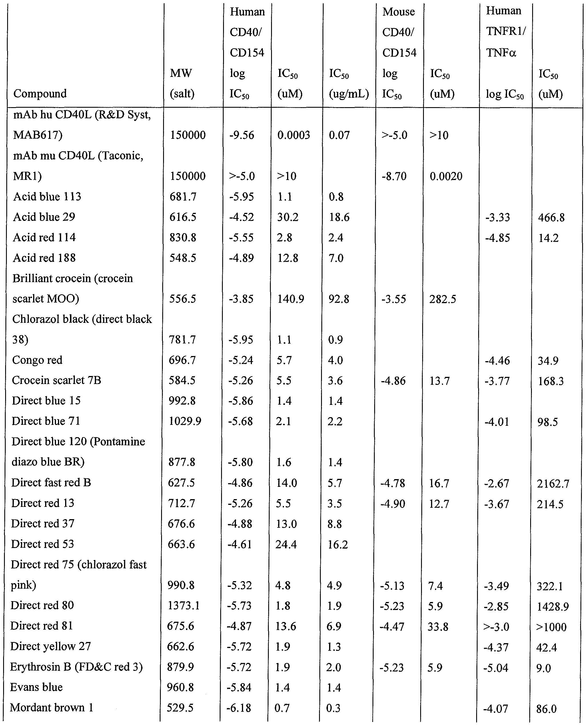 Figure imgf000026_0001