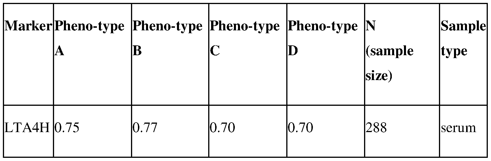 Figure imgf000056_0002