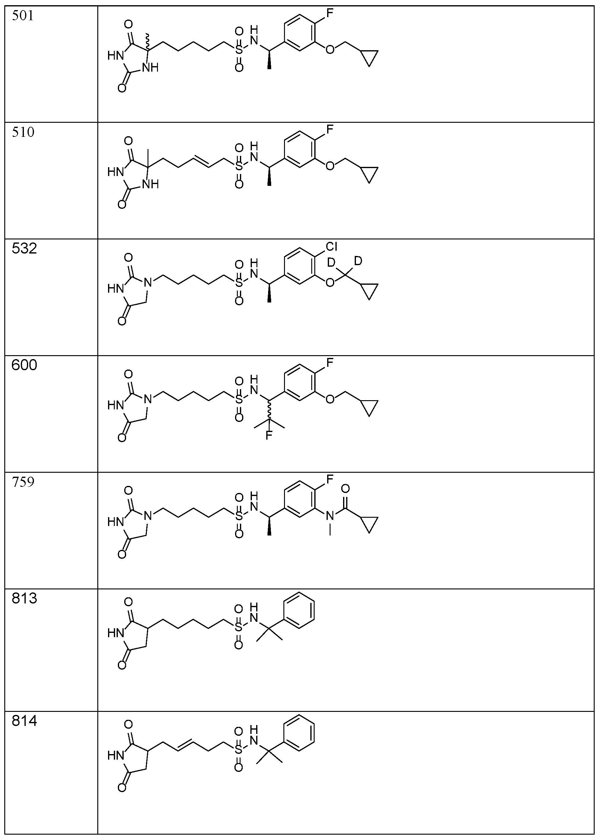 Figure imgf000172_0001