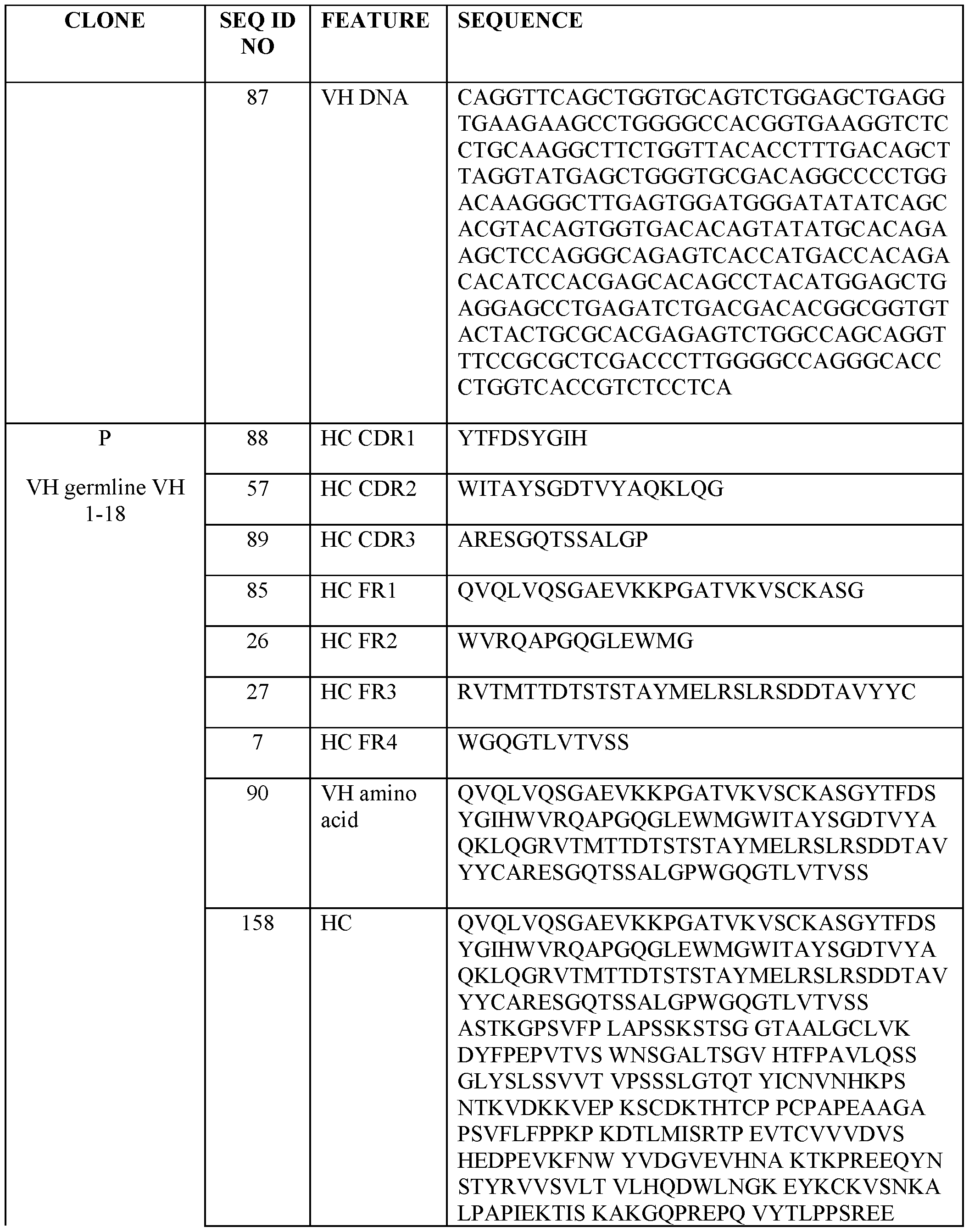 Figure imgf000129_0001