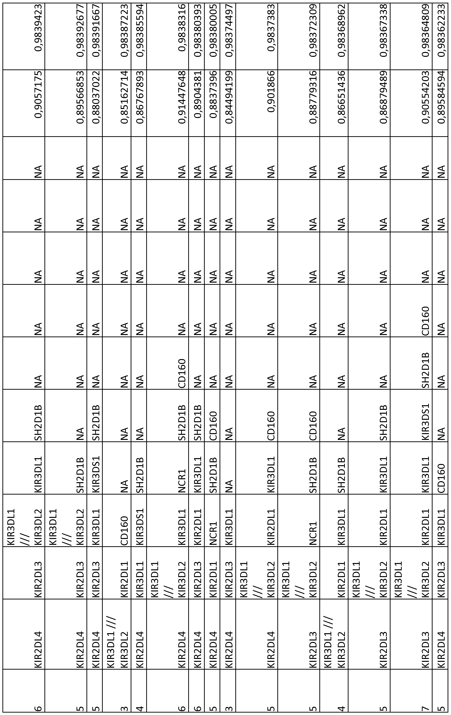 Figure imgf000193_0001