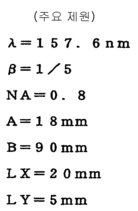 Figure 112003014179391-pct00015