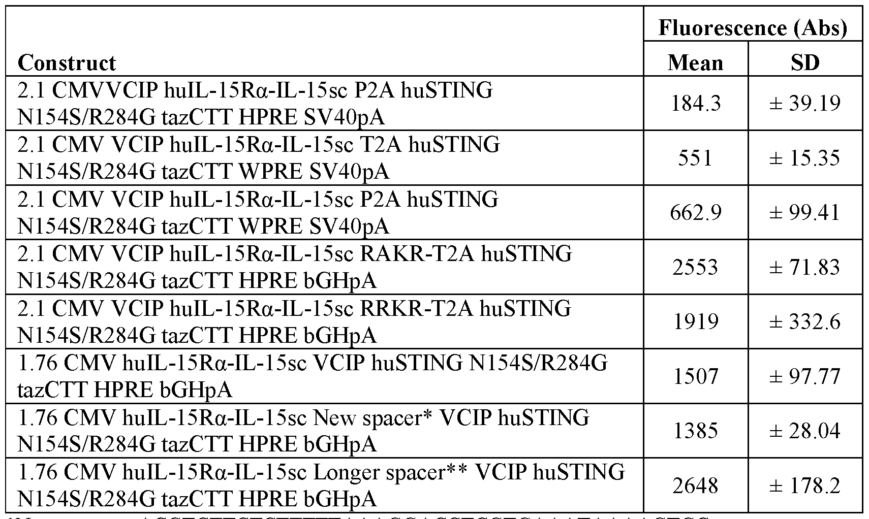 Figure imgf000379_0001
