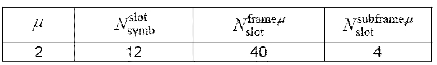 Figure 112018131709510-pct00010